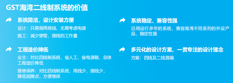JB-QT-上海GST5000H價(jià)值